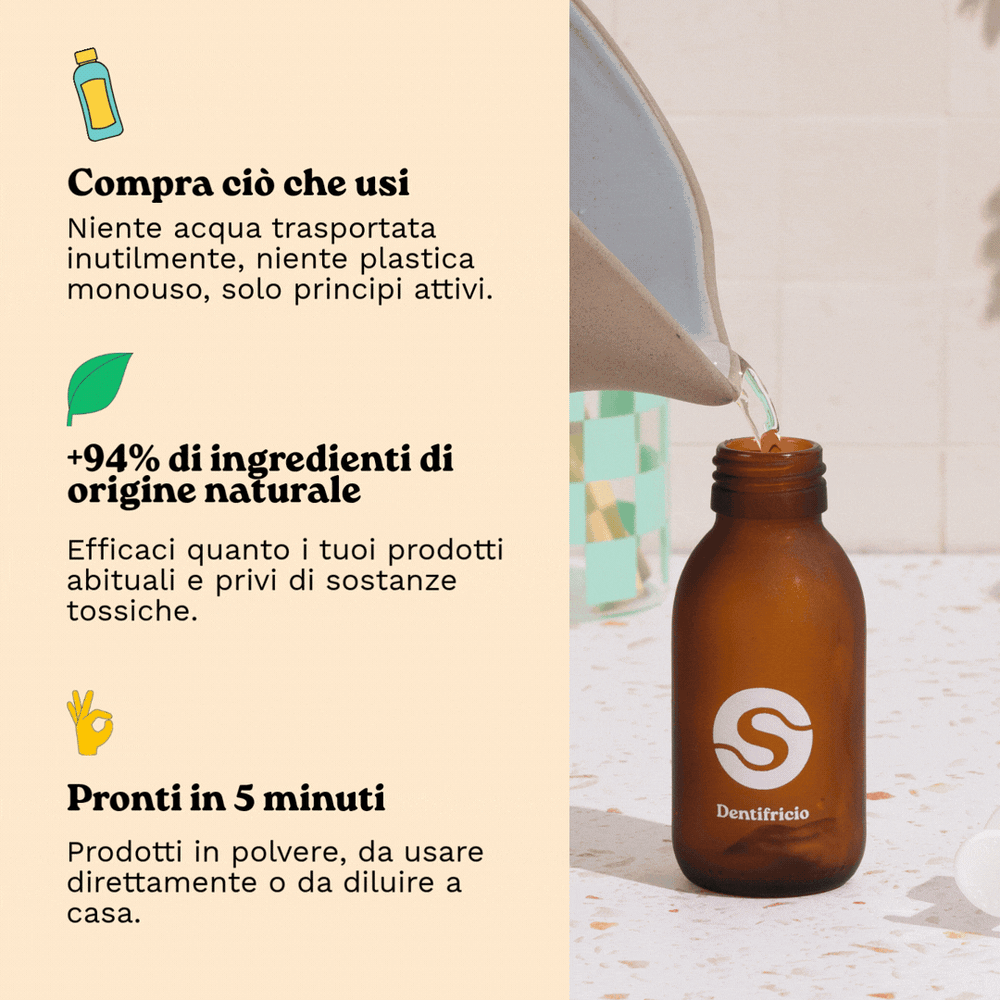 Kit Scoperta 🎁
